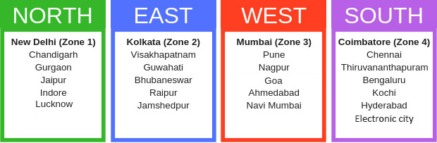 Tata Crucible Corporate Quiz 2017 India Tata Crucible Corporate Quiz 2017 India