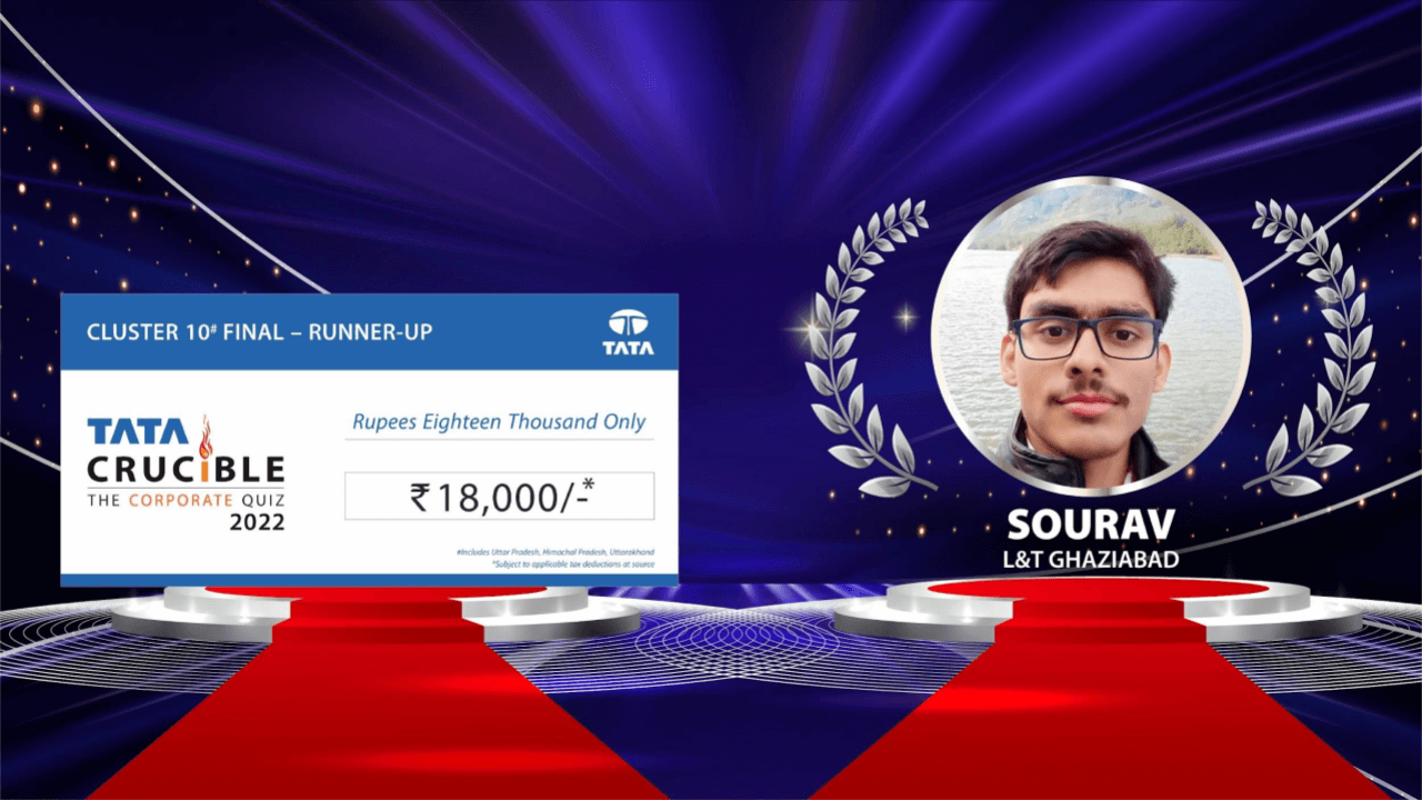 The Indian School of Development Management, Noida wins the final round The Indian School of Development Management, Noida wins the final round